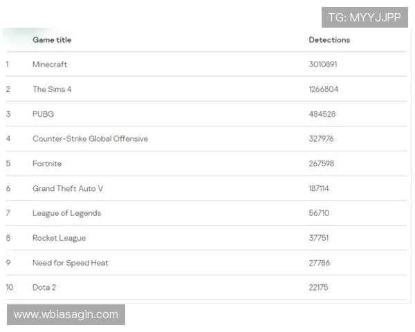 如何快速找到可靠的ag真人国际厅网址确保游戏安全和资金保障的详细指南