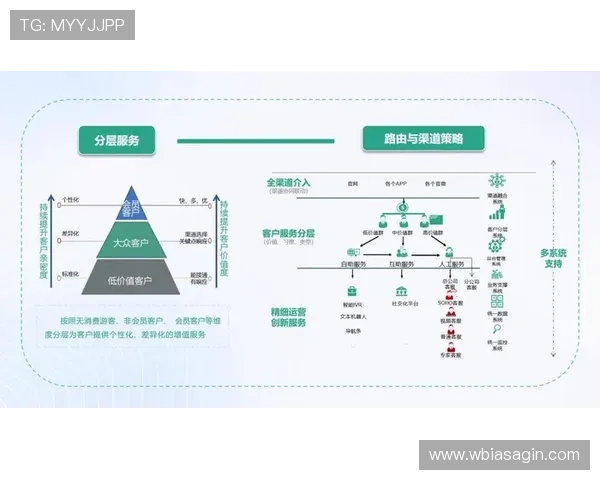 凯发官网入口首页：常见问题解答与客服支持渠道全面指南