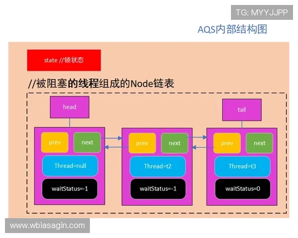 详细解析AG登陆流程及常见问题解决方案助你轻松登录游戏
