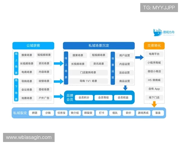 速盈在线登录体验：用户反馈与使用指南全解析