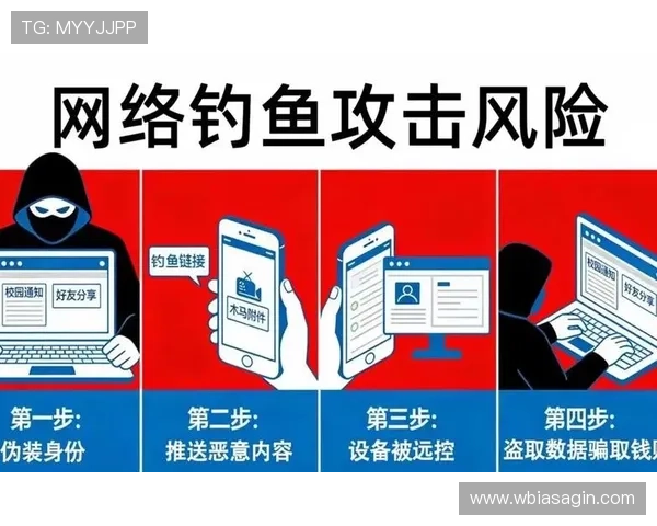 安全下载ag手机客户端网址的方法,避免钓鱼网站和虚假链接的风险 安全下载ag手机客户端网址的方法,避免钓鱼网站和虚假链接的风险