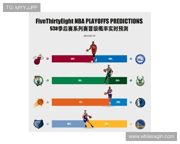 世界杯比利时对阵伊朗小组排名走势及晋级概率全面解读 世界杯比利时对阵伊朗小组排名走势及晋级概率全面解读